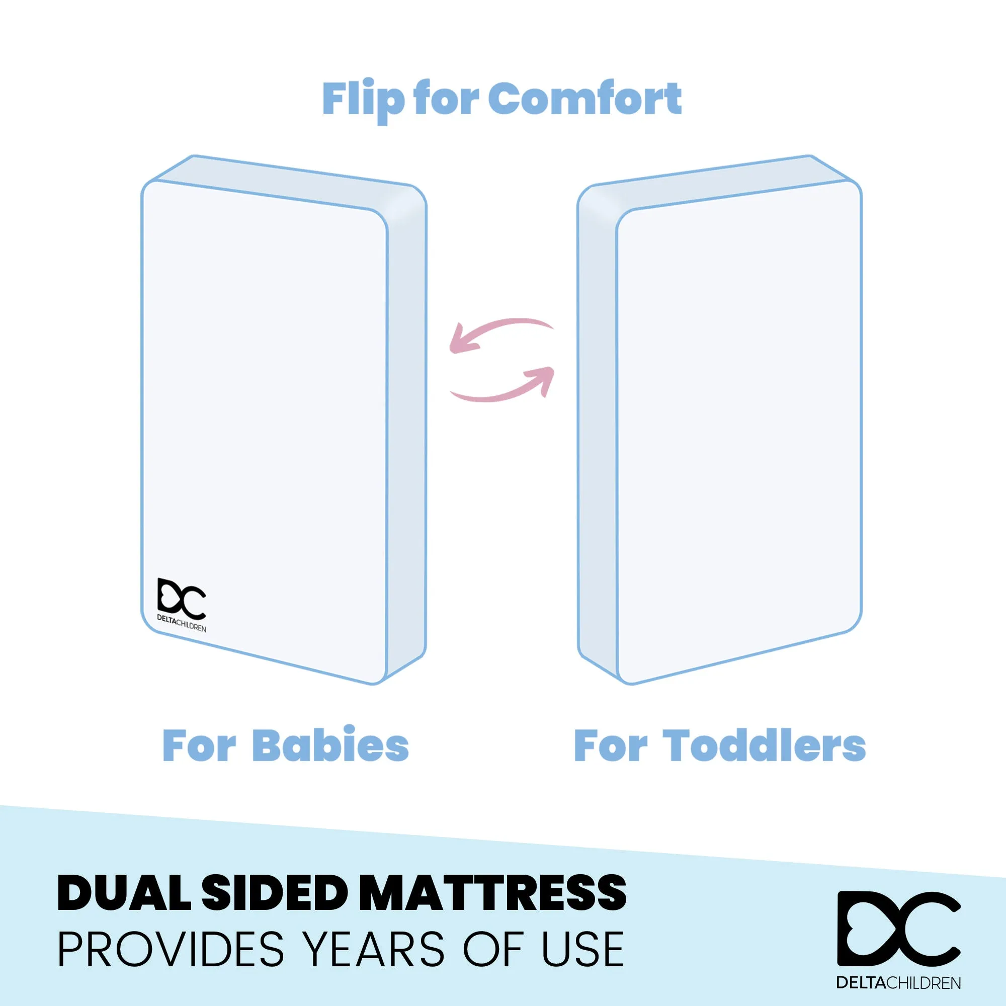 Spring Breeze Mattress - Breathable Baby Crib and Toddler Mattress with Cloud Core